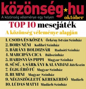 kozonseg_top_10